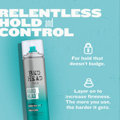 TIGI Bed Head Hard Head technology closeup explains extreme hold mechanics.