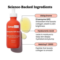 Timeless Skin Care Coenzyme Q10 Serum bottle closeup shows a clean formula optimized for smoother skin.