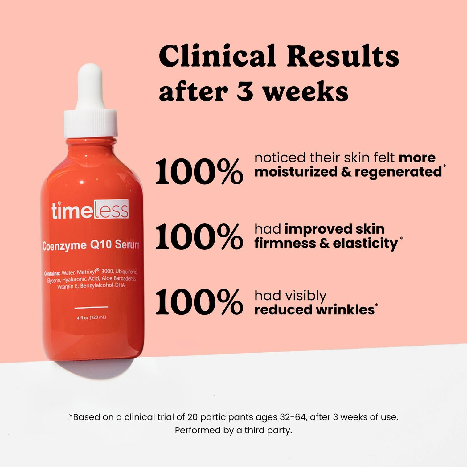 Timeless Skin Care Coenzyme Q10 Serum textured-skin application demonstrates smoothing effect.
