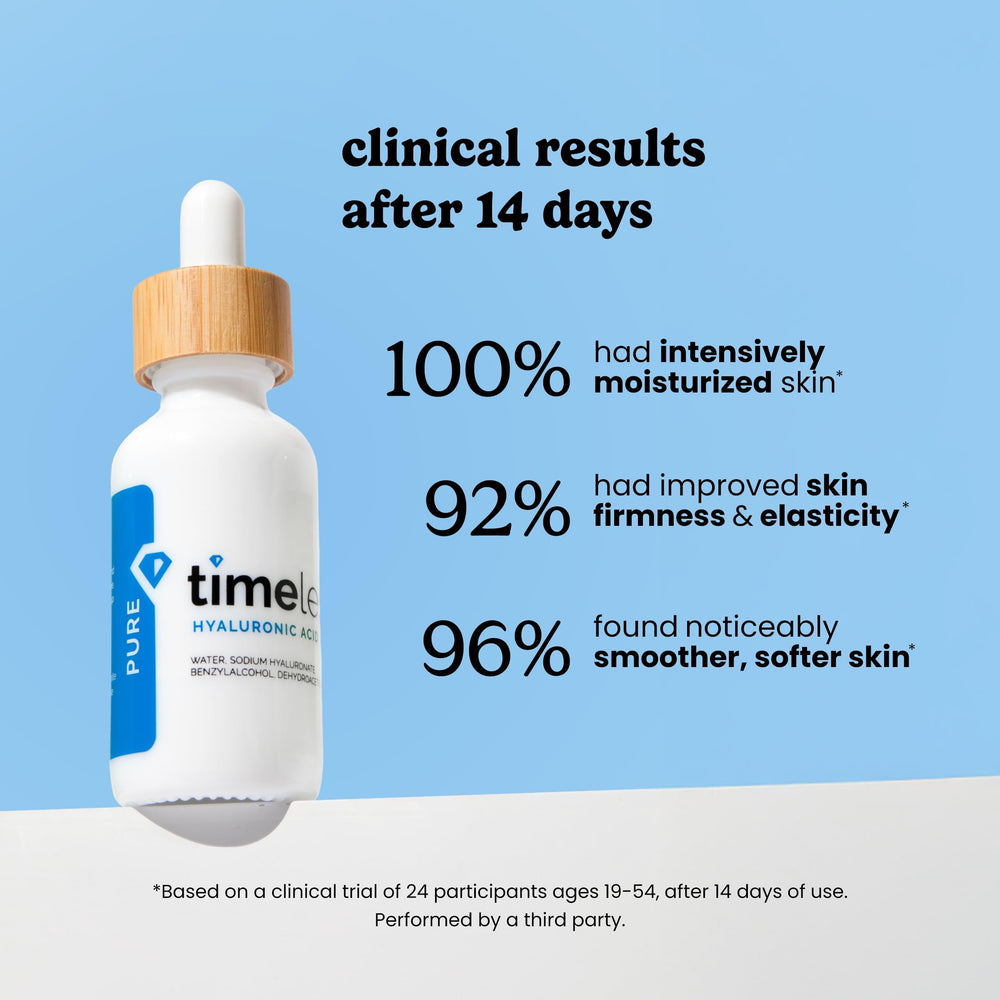 Timeless Skin Care Hyaluronic Acid daily-use routine demonstrates lightweight hydration.