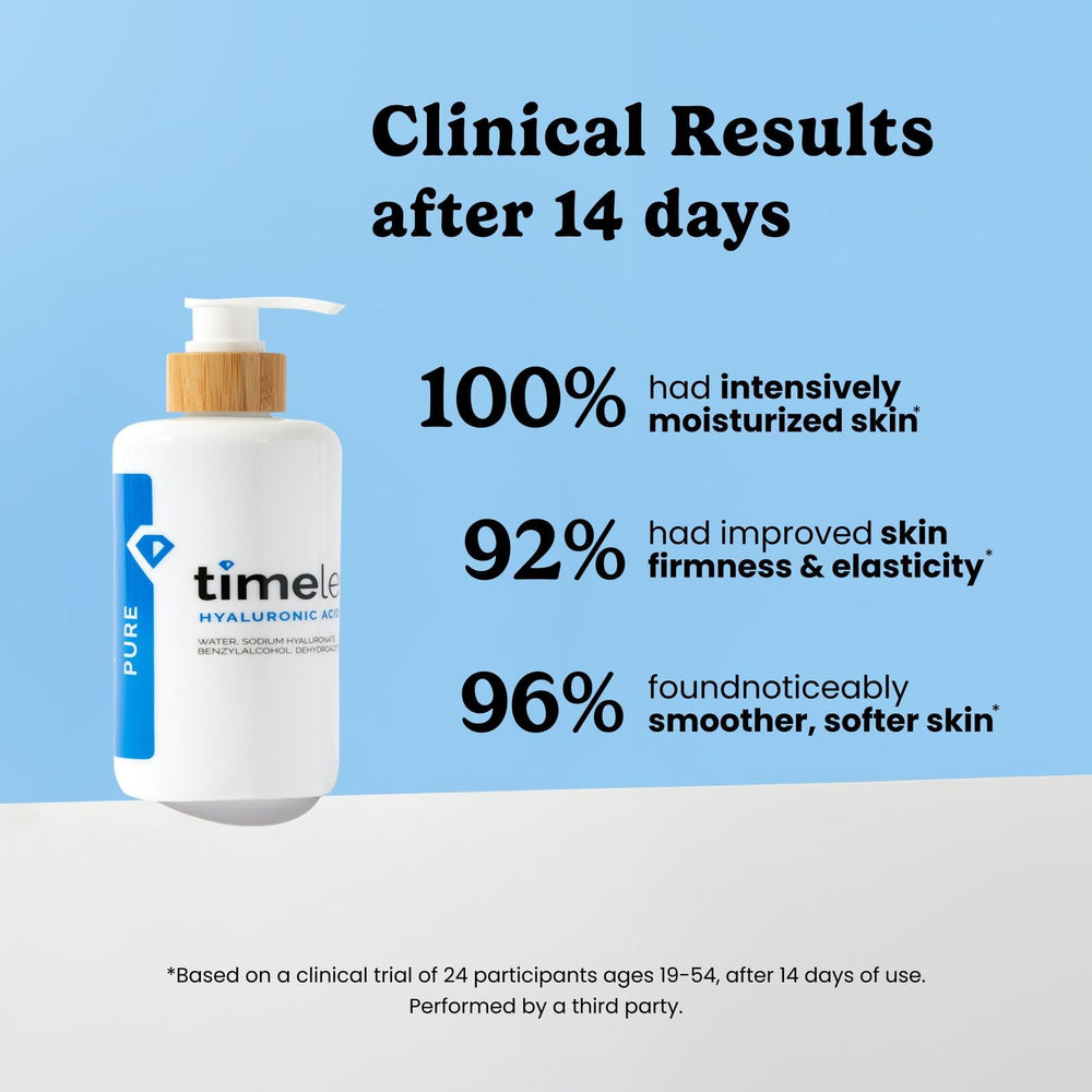 Timeless Skin Care Hyaluronic Acid serum texture on skin for lightweight moisture.