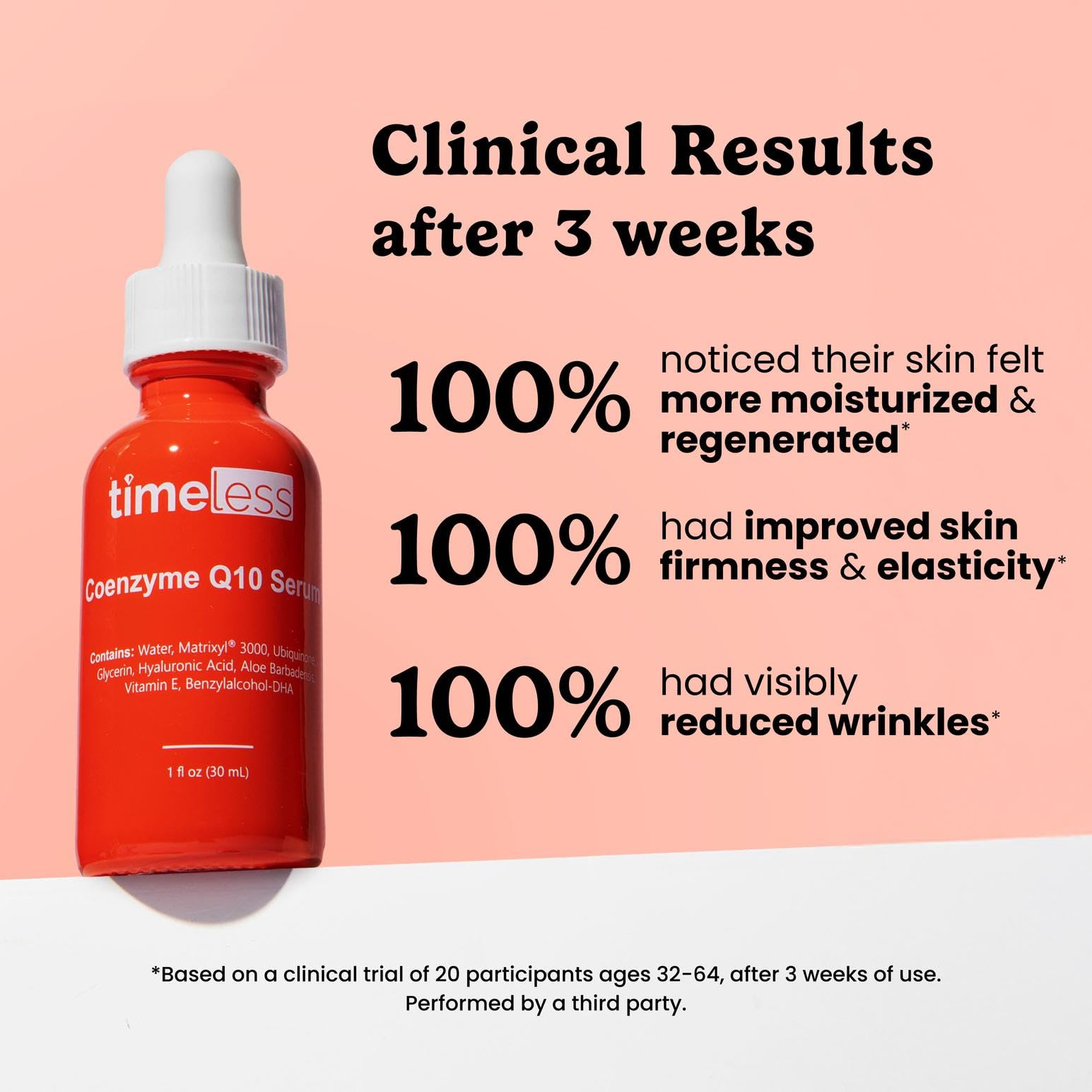 Timeless Skin Care logo and product on a clean white background.