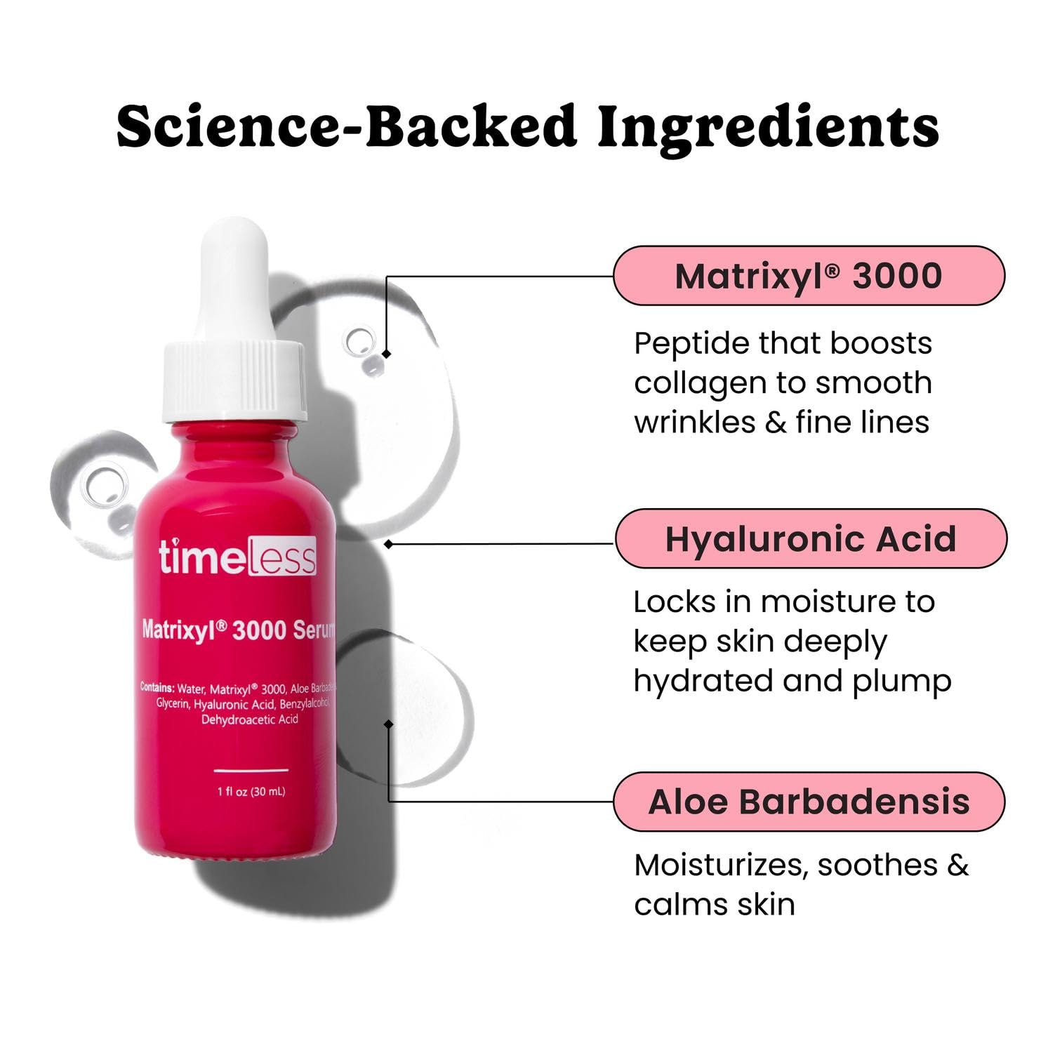 Timeless Skin Care Matrixyl 3000 Serum dropper demonstrates precise 2-3 drop application.