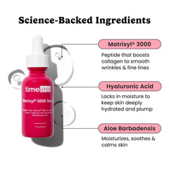 Timeless Skin Care Matrixyl 3000 Serum dropper demonstrates precise 2-3 drop application.