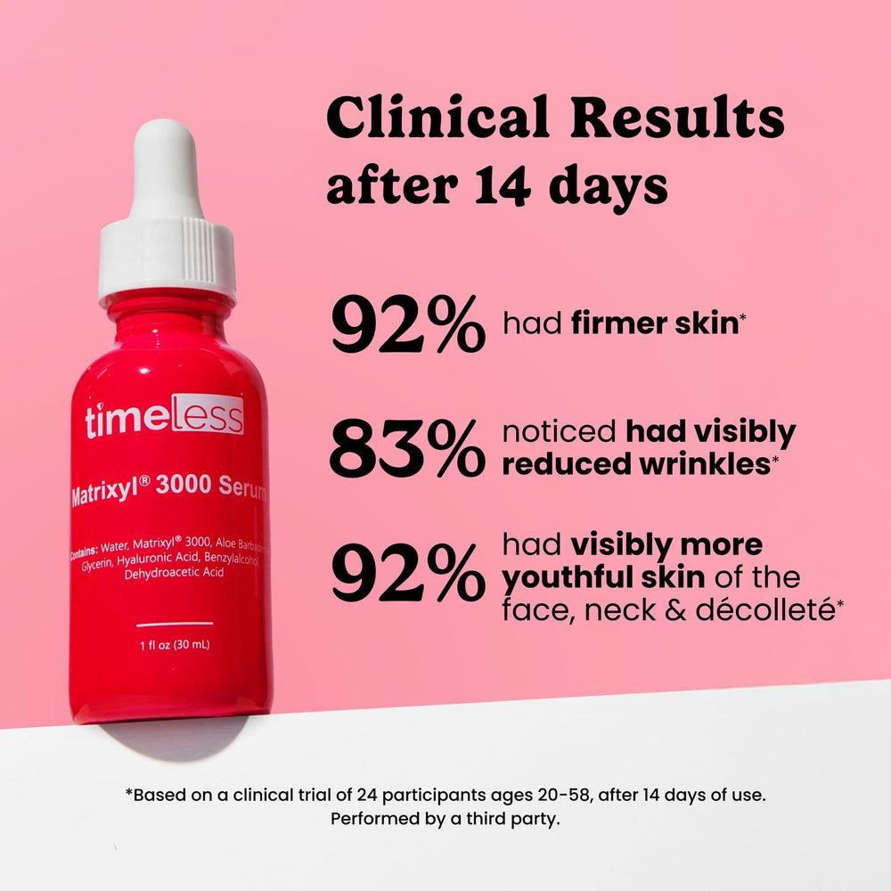 Timeless Skin Care Matrixyl 3000 Serum routine image indicates daily usage benefits.