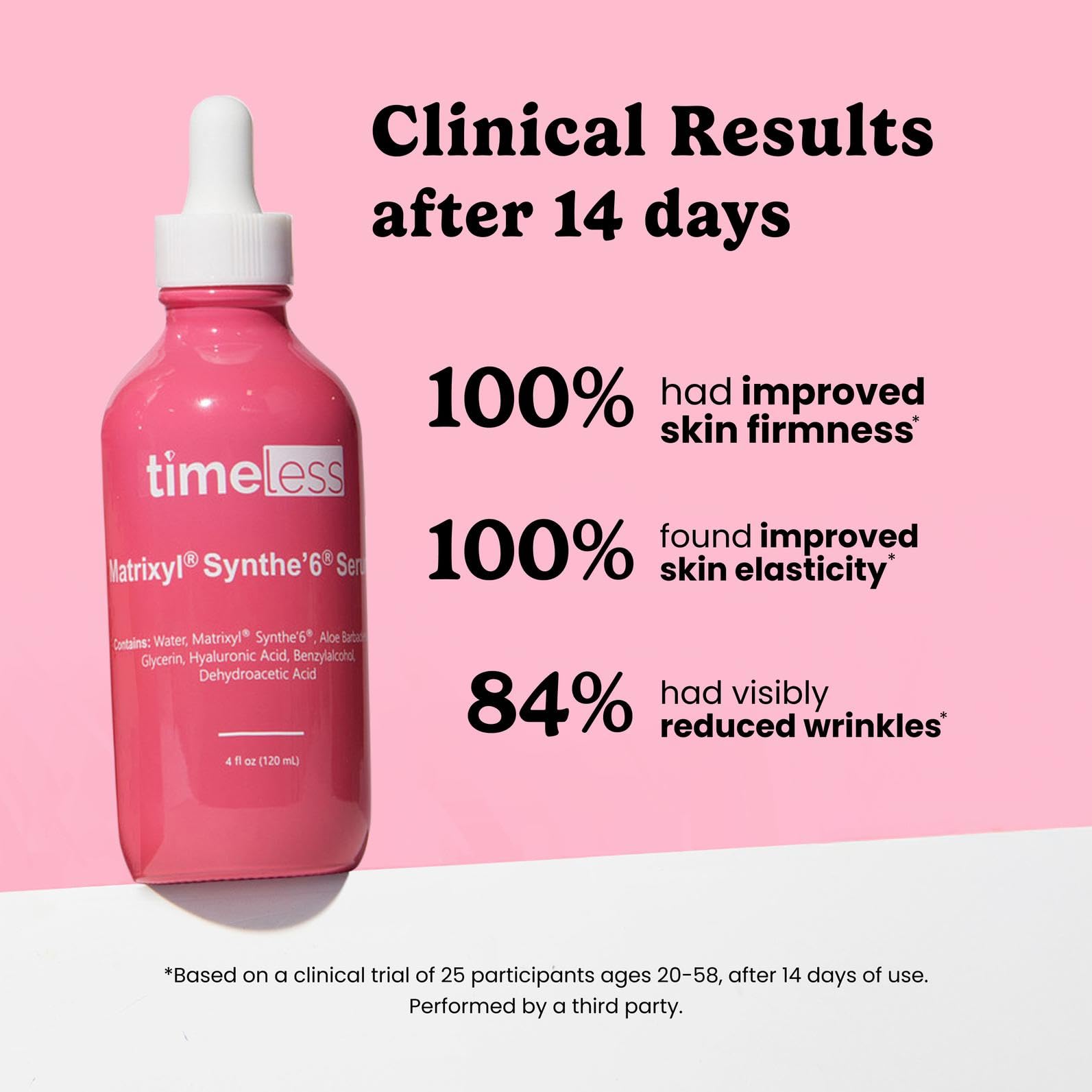 Timeless Skin Care Matrixyl Synthe’6 Serum pump release demonstrates easy, mess-free application.
