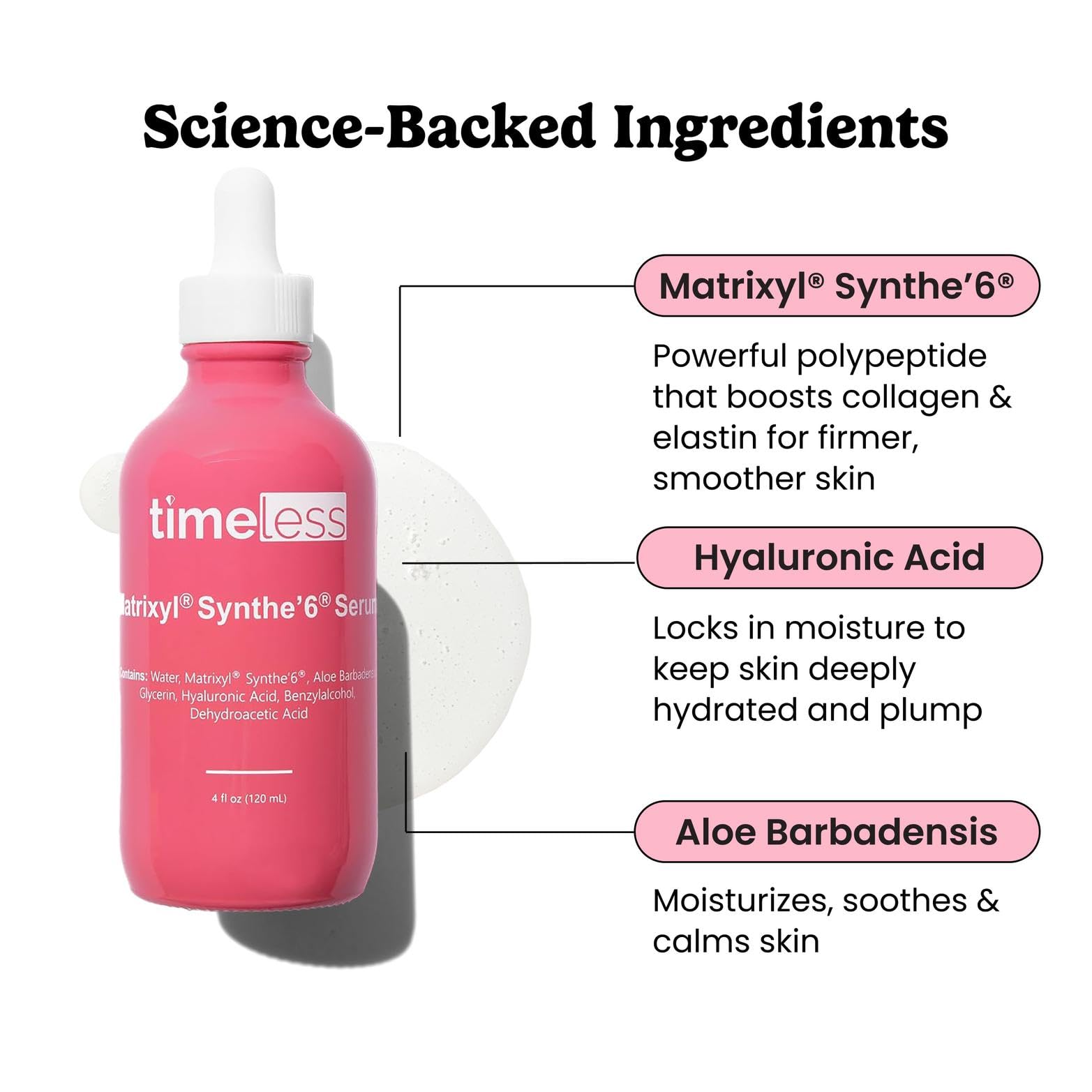 Timeless Skin Care Matrixyl Synthe’6 Serum texture on skin suggests smoothing, line-softening potential.