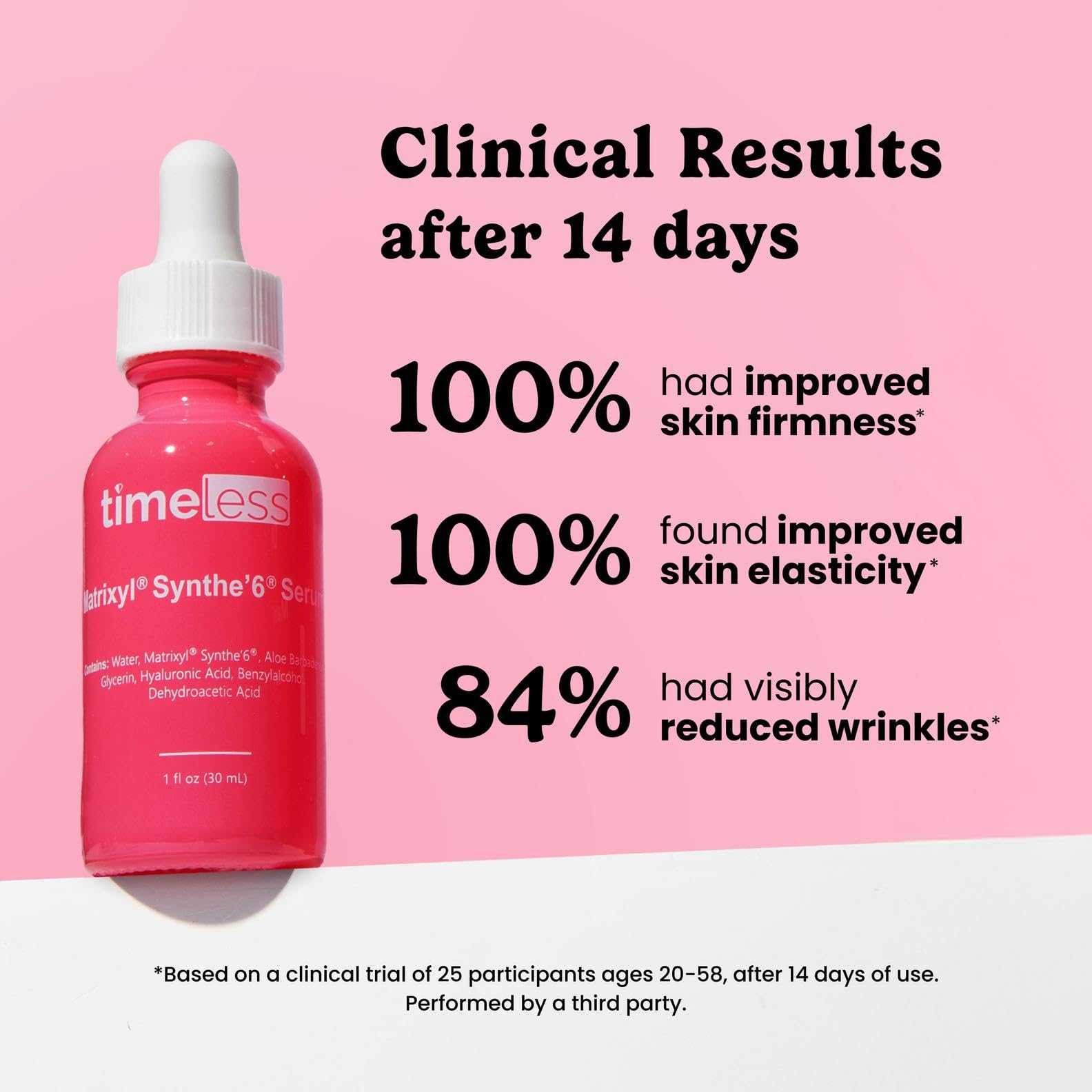 Timeless Skin Care serum texture close-up suitable for daily use.