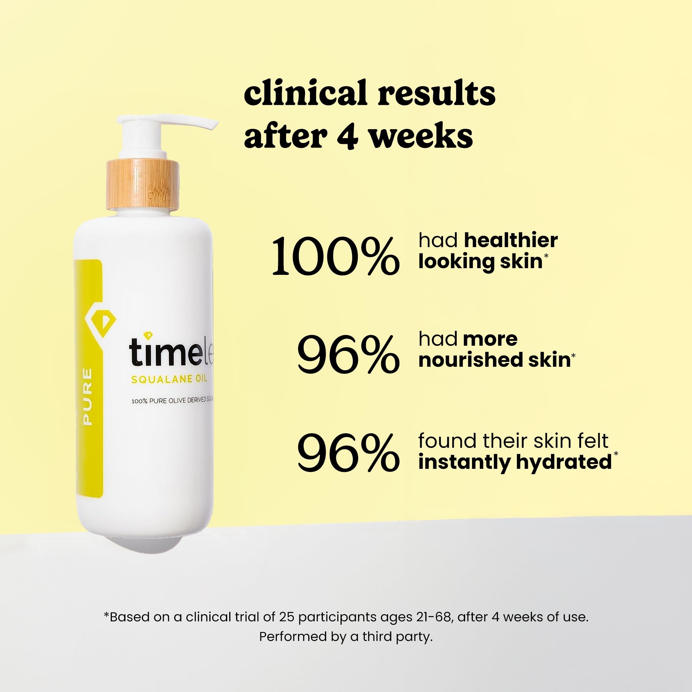 Timeless Skin Care Squalane Oil application on face and neck daily moisturizing