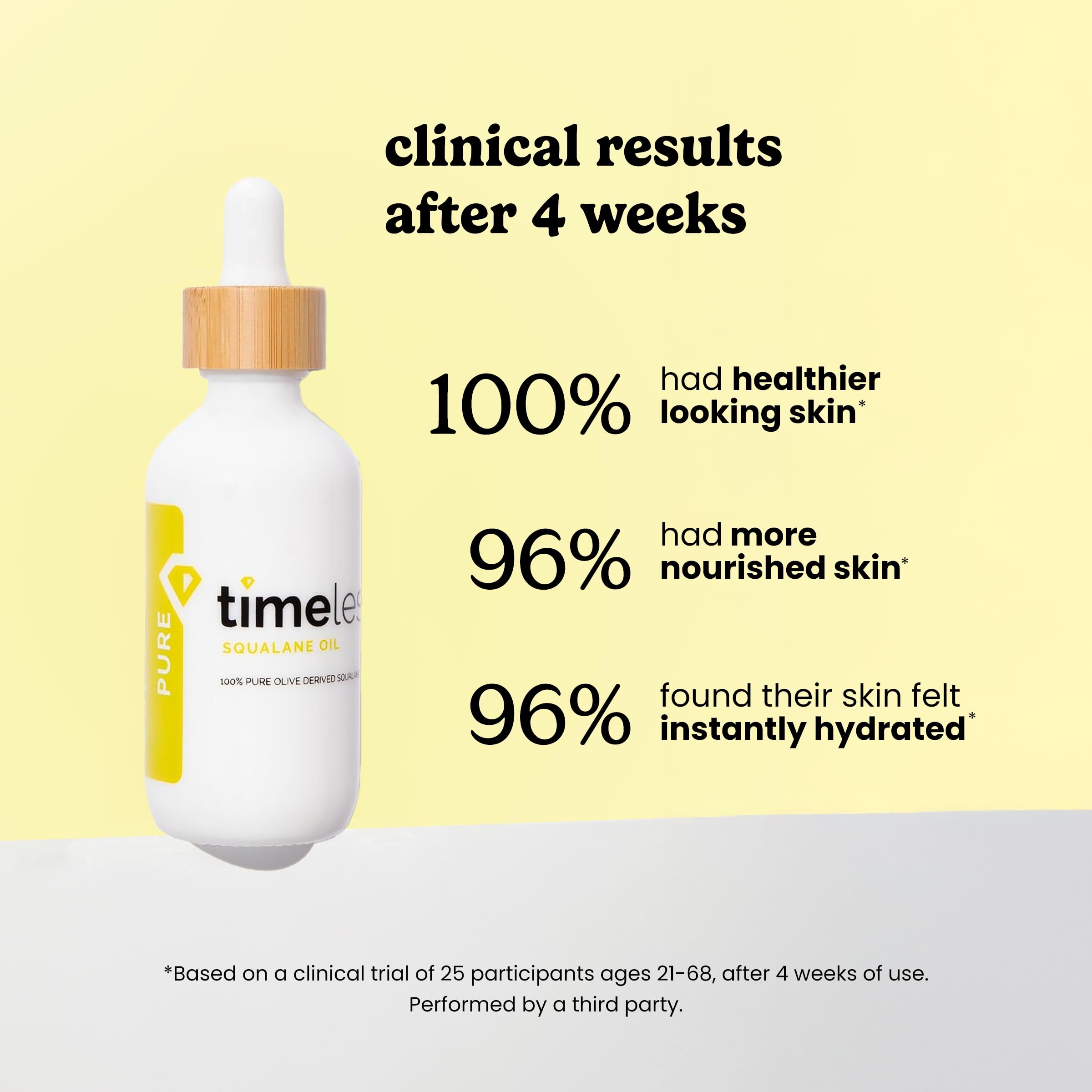 Timeless Skin Care Squalane Oil packaging emphasizes clean, minimal skincare packaging.