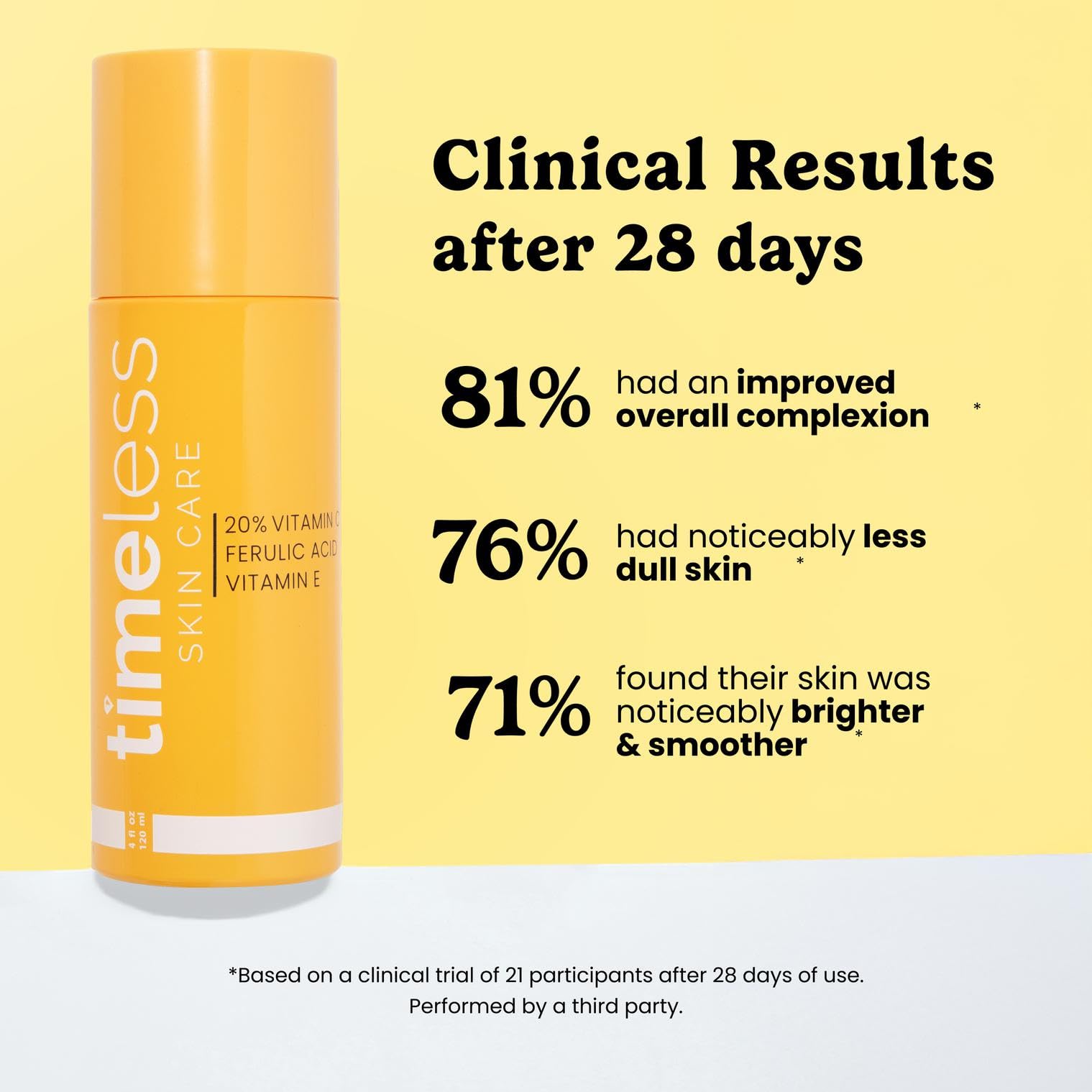 Timeless Skin Care Vitamin C Serum amber bottle closeup highlights antioxidant formula.
