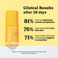 Timeless Skin Care Vitamin C Serum application pump image demonstrating 2-3 pumps for daily use.