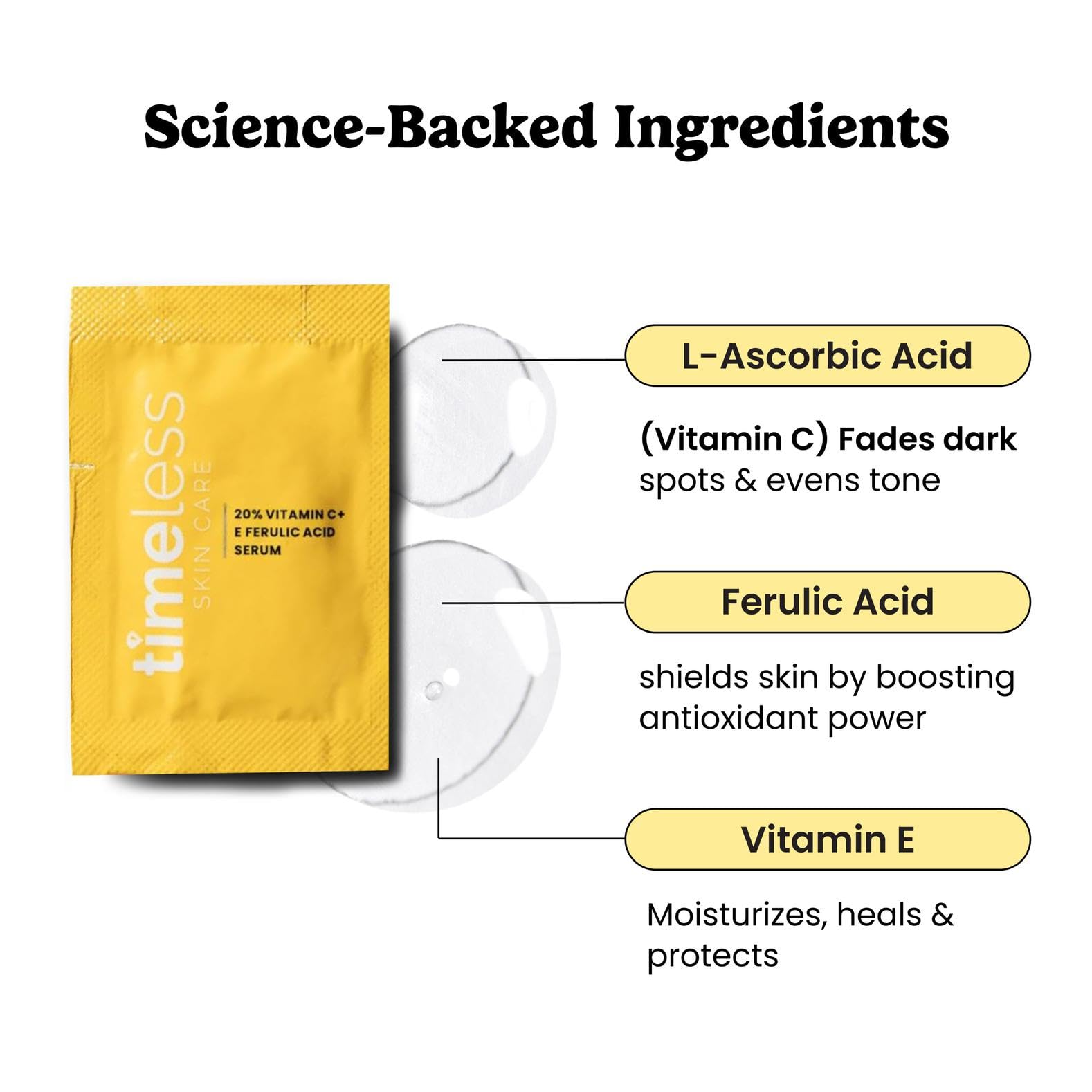 Timeless Skin Care Vitamin C serum ferulic acid ingredients closeup for stability