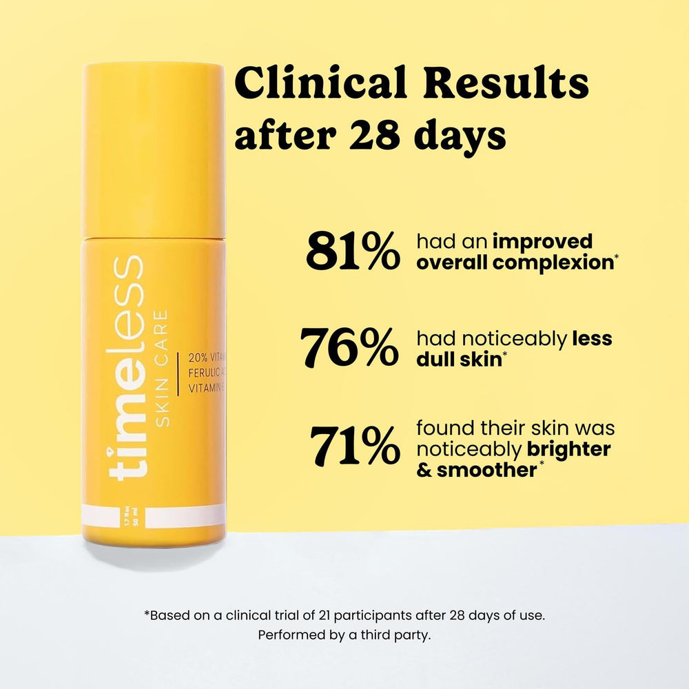 Timeless Skin Care Vitamin C Serum ingredients Ferulic acid and Vitamin E emphasis.