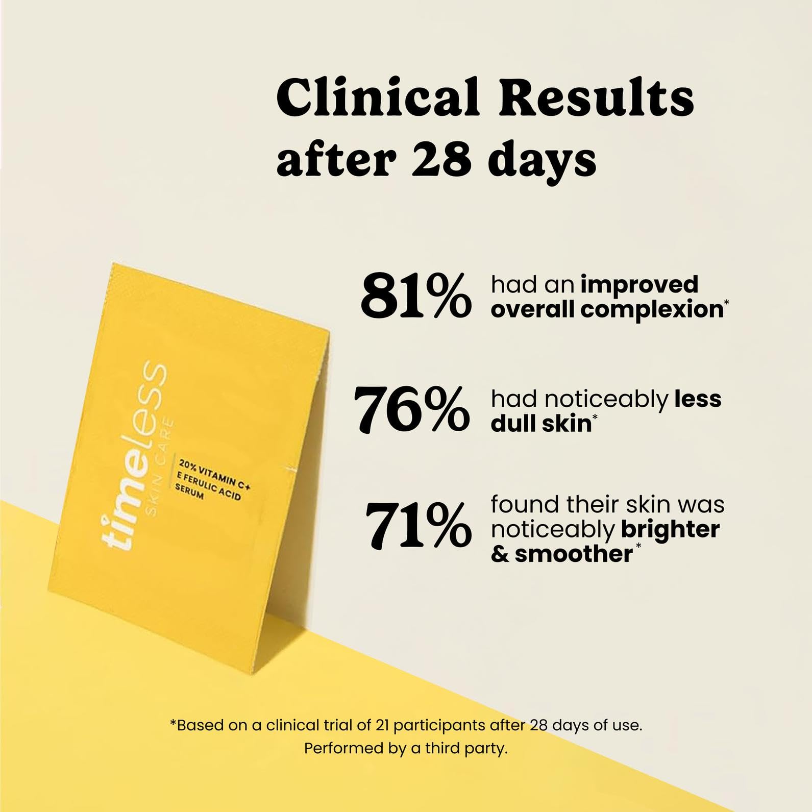 Timeless Skin Care Vitamin C serum single-use pouches for convenient daily use