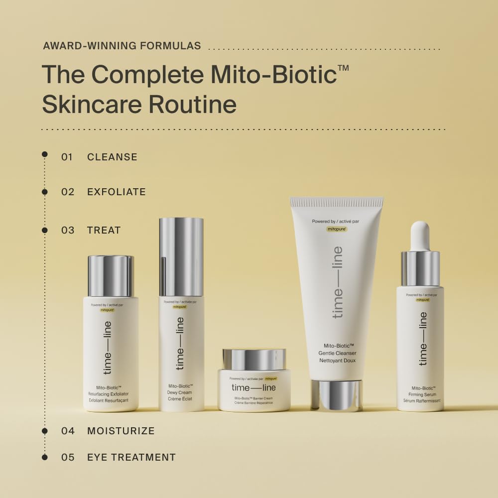 Timeline Eye Cream mitopure ingredient imagery highlighting reenergized skin for aging support