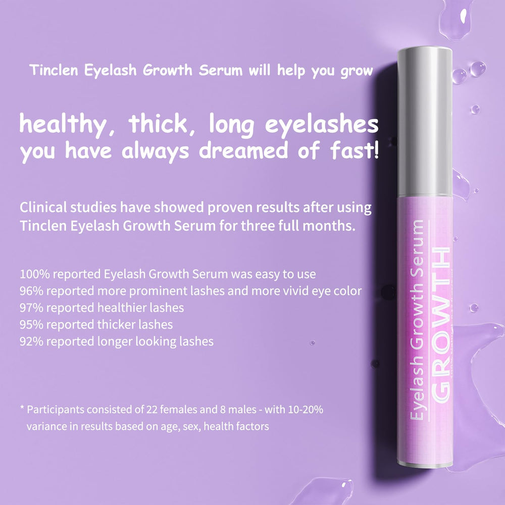 Tinclen time-release technology diagram demonstrates steady care for growing lashes.