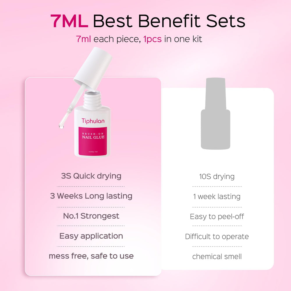 TIPHULAN 7ml bottle overview emphasizing value and long-term use.