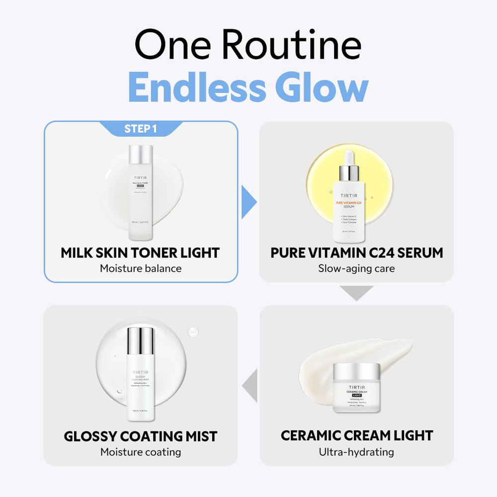TIRTIR Milk Skin Rice Toner Light integrated into a Korean skincare routine for pores refinement.