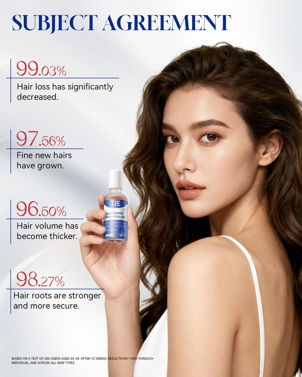 TJE Hair Growth Serum Roll-On with ginger and aloe vera notes.