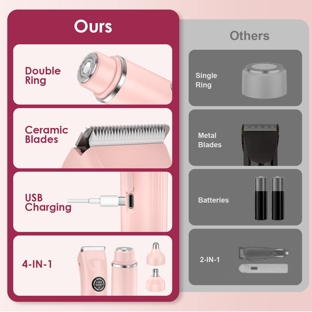 TJJFMM USB-C charging provides quick power and travel ready convenience