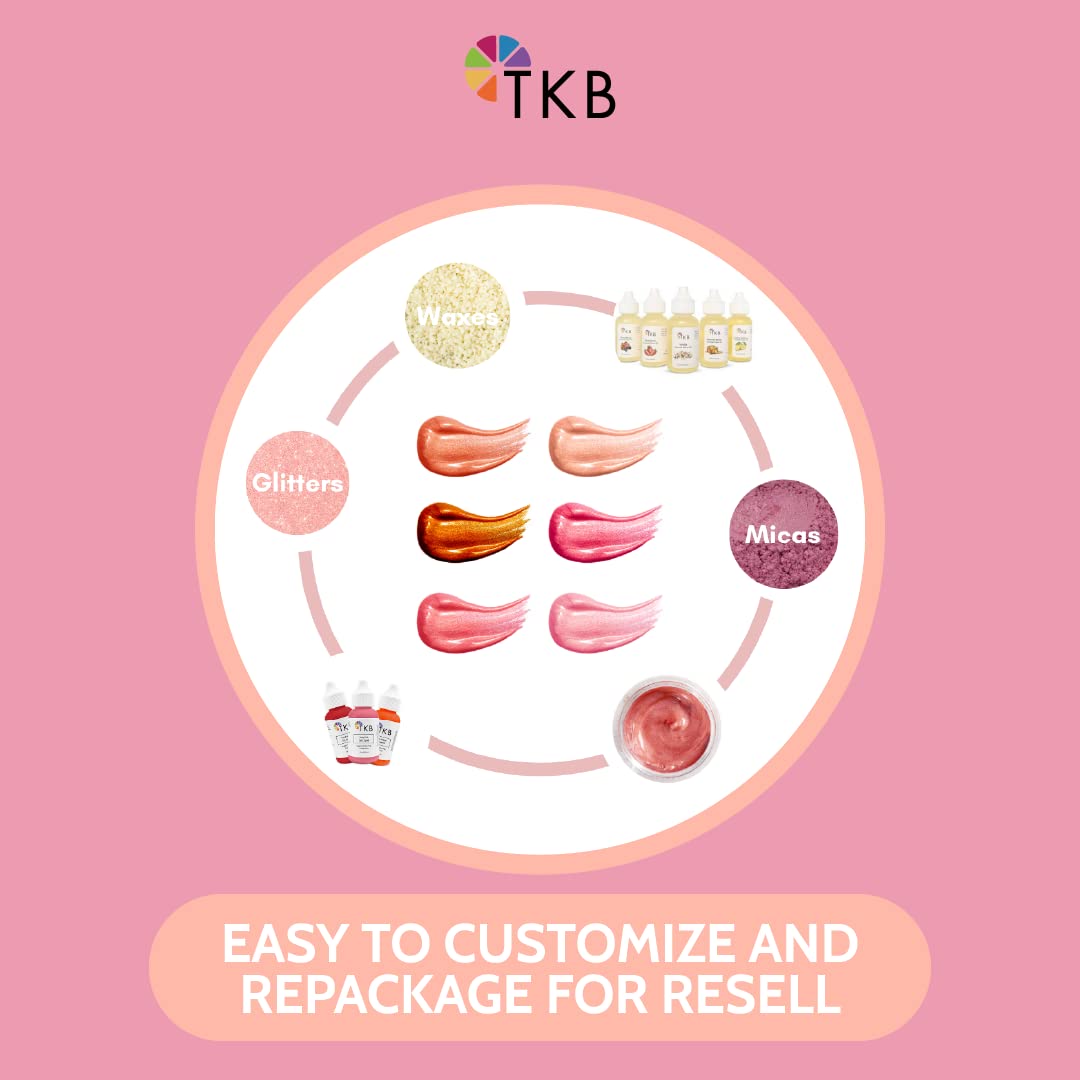 TKB Lip Gloss Base Flexagel M USA-made packaging highlighting domestic production.