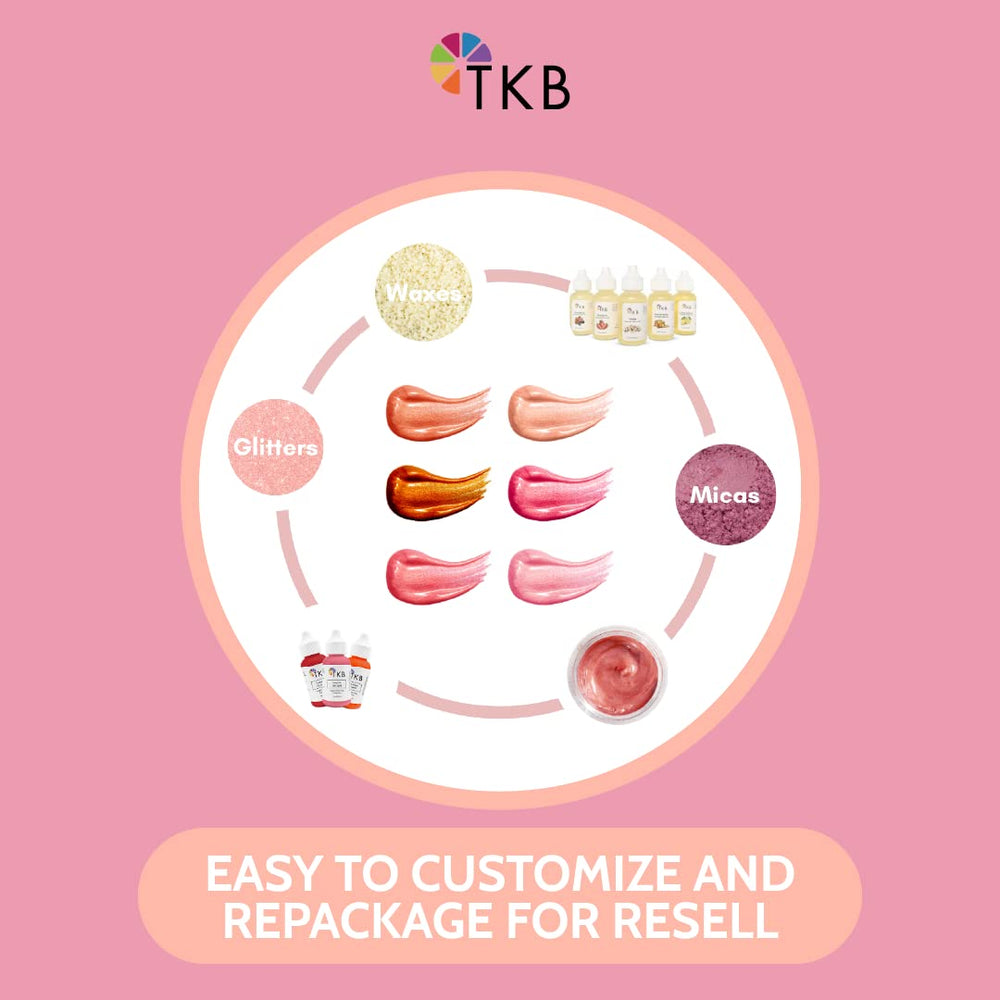 TKB Lip Gloss Base Flexagel M USA-made packaging highlighting domestic production.