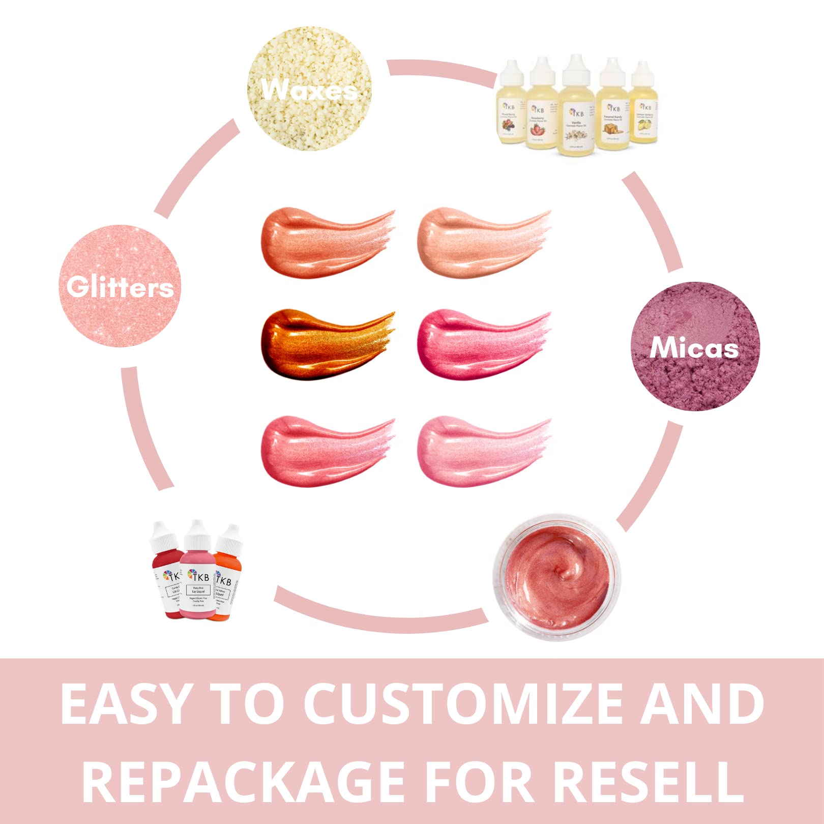 TKB Lip Gloss Base enriched with coconut oil and vitamin E for moisture.