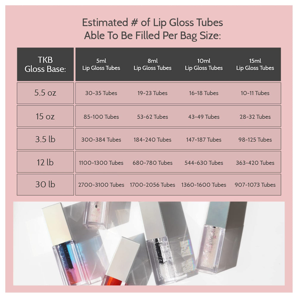 TKB Lip Gloss Base ready-to-mix with lip colors and flavors.