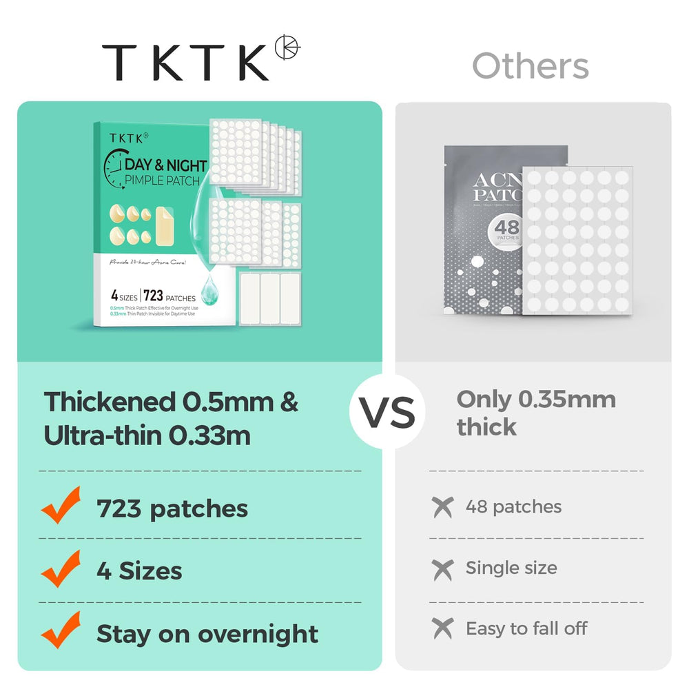 TKTK patch under makeup usage for seamless all-day wear