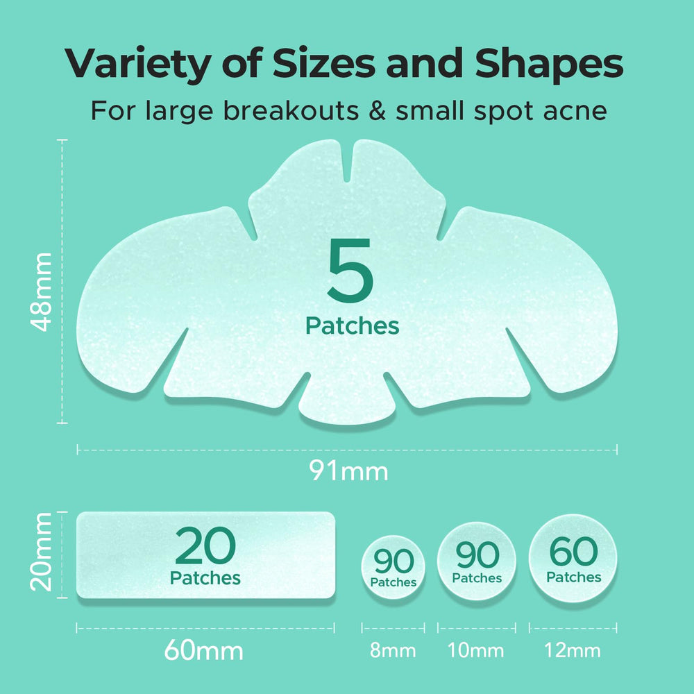 TKTK nose patch rectangular strips extend coverage to forehead or chin.