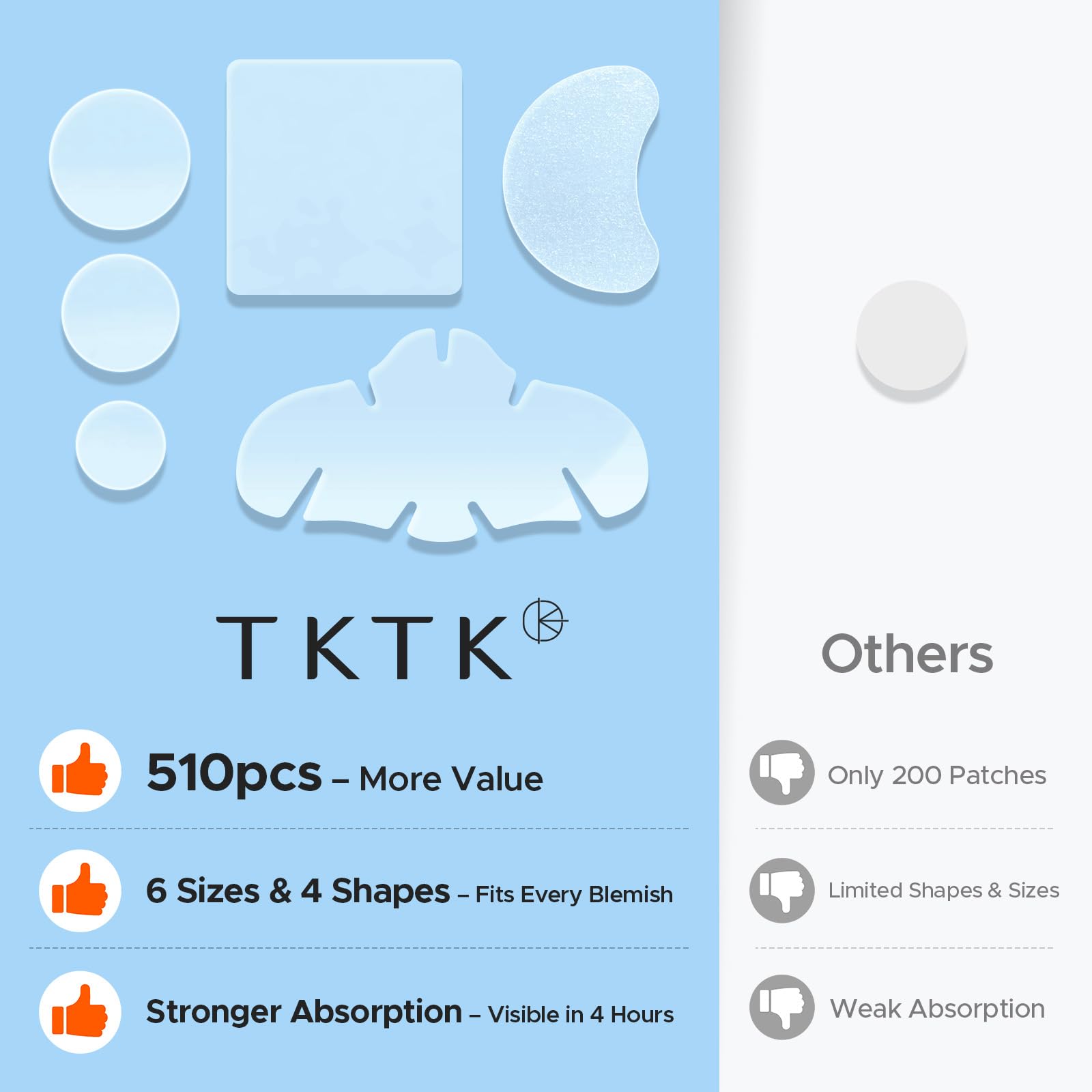 TKTK Pimple Patches overnight use for discreet blemish care.