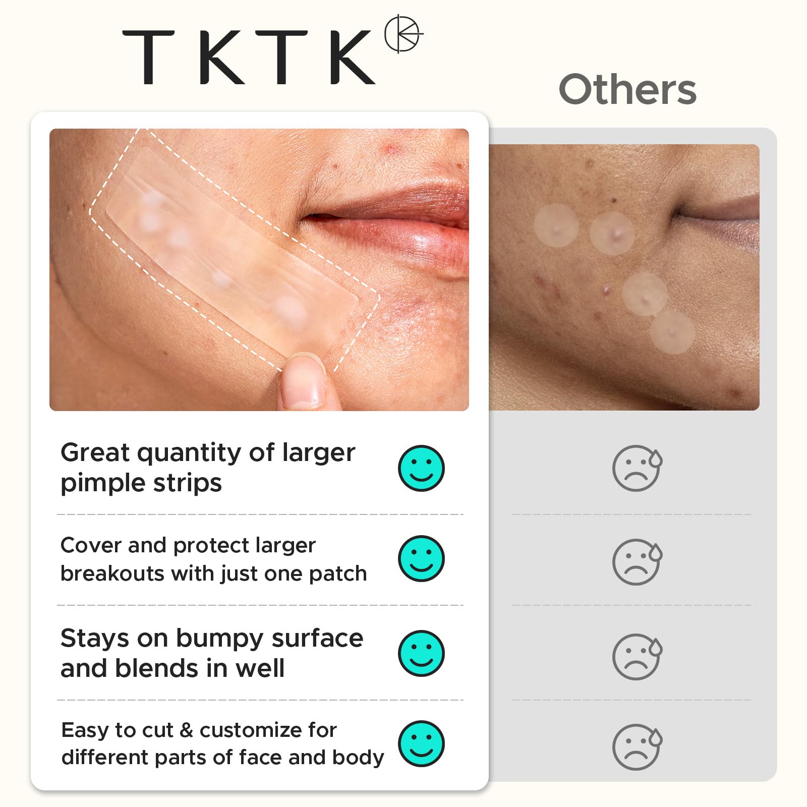 TKTK patch 12 mm spot size fits larger spots with flexible hold.