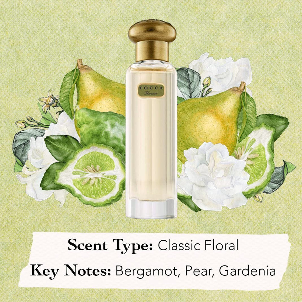 Tocca Florence packaging signaling gift-ready fragrance experience.