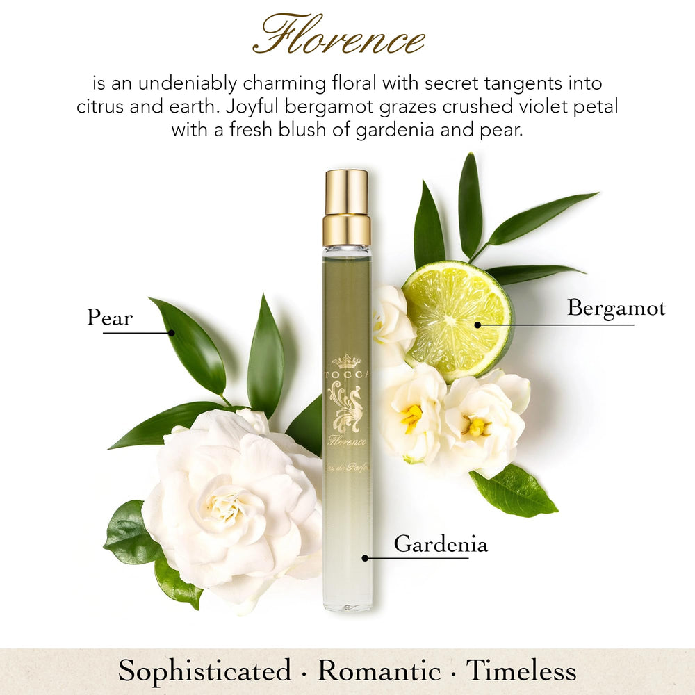 TOCCA Florence travel spray gift box and bottle ensemble.