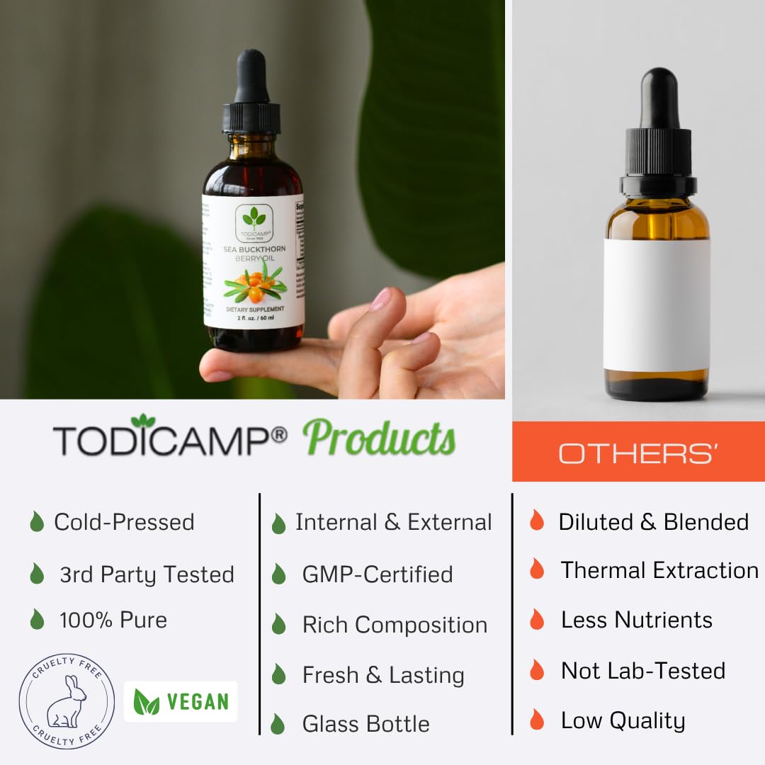 TODICAMP Sea Buckthorn Oil on hands — supports skin barrier and moisture retention.