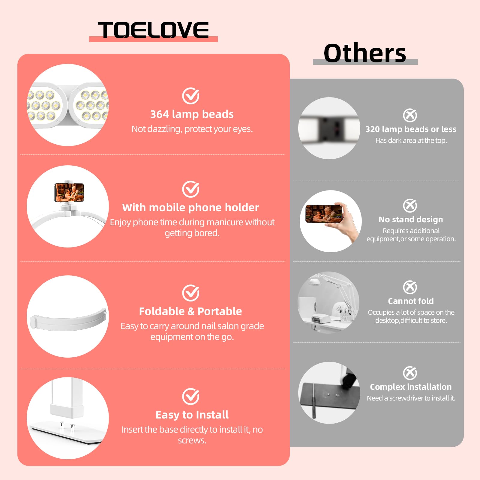TOELOVE built-in phone holder supports demonstrations and social sharing
