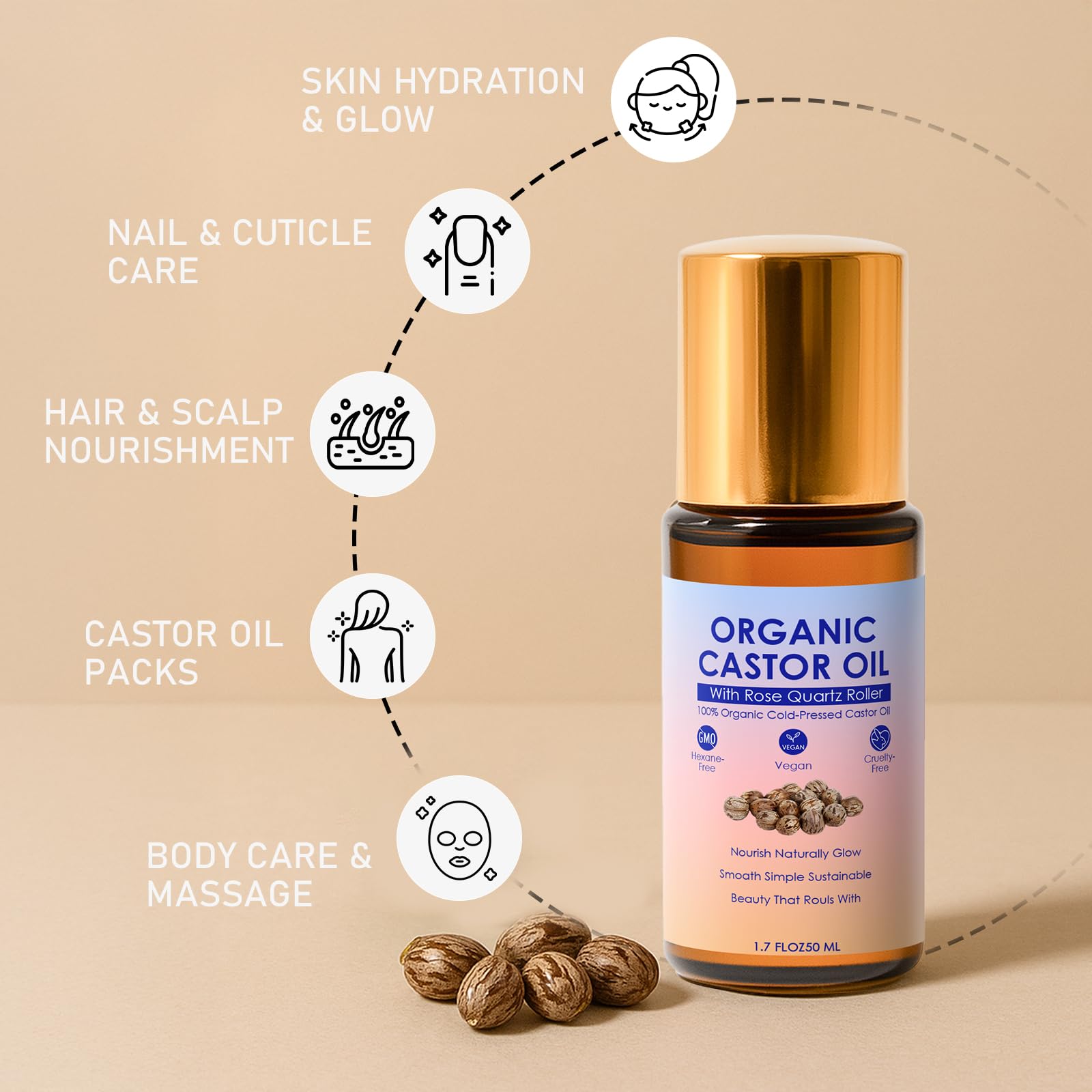 TOGOLIUN castor oil roll-on applied to face for gentle nourishment.