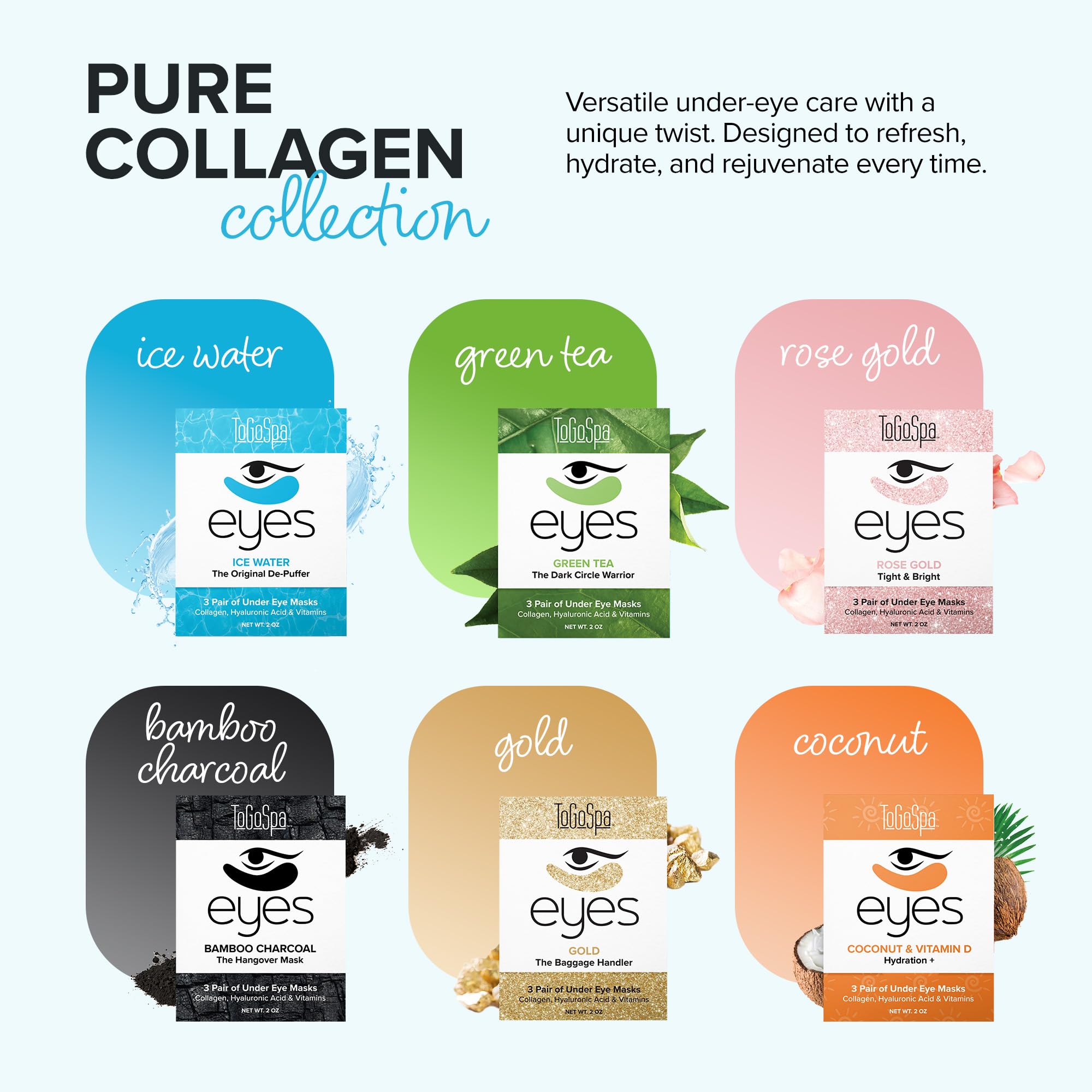 ToGoSpa Ice Water EYES nutrient-packed gel pad close-up highlighting minerals and vitamins.