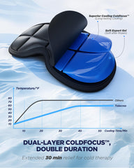 Tolaccea 3D cooling sleep mask close-up gel core for lasting chill