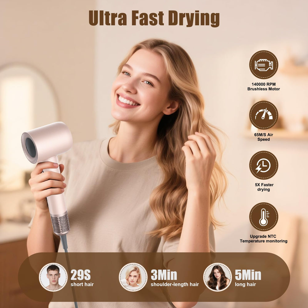 Tomler hair dryer demonstrates 65 m/s airflow for quick styling sessions.