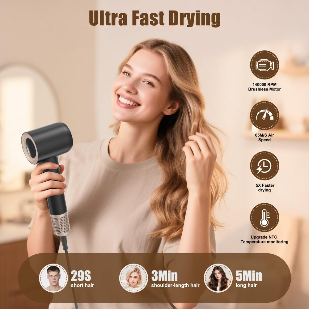 Tomler hair dryer high speed airflow highlights rapid drying up to 65 m/s.