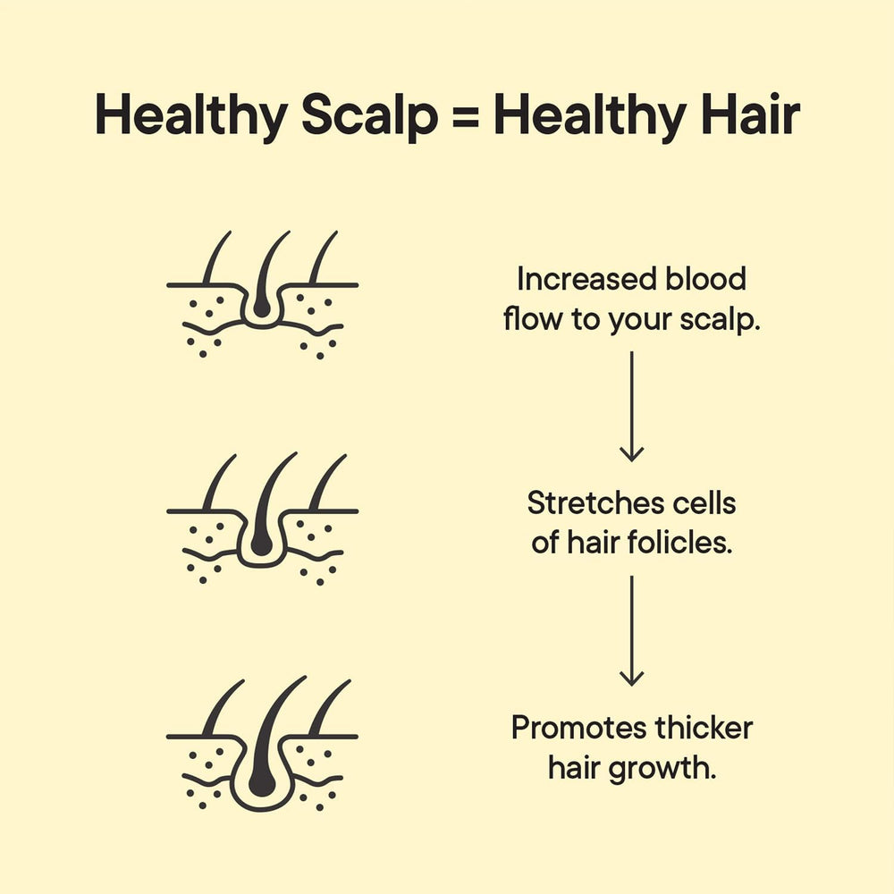 TOOLETRIES scalp scrubber daily-use mood-boosting hair care ritual