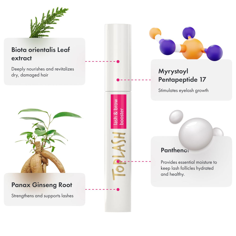Toplash eyelash growth serum brows closeup highlights volumizing and thickening effect