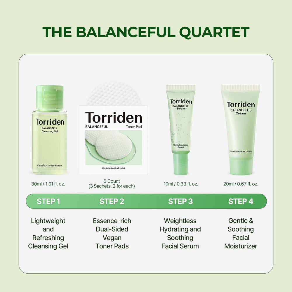 Torriden BALANCEFUL Cica Trial Kit vegan toner pad close-up ready to soothe and prep skin.