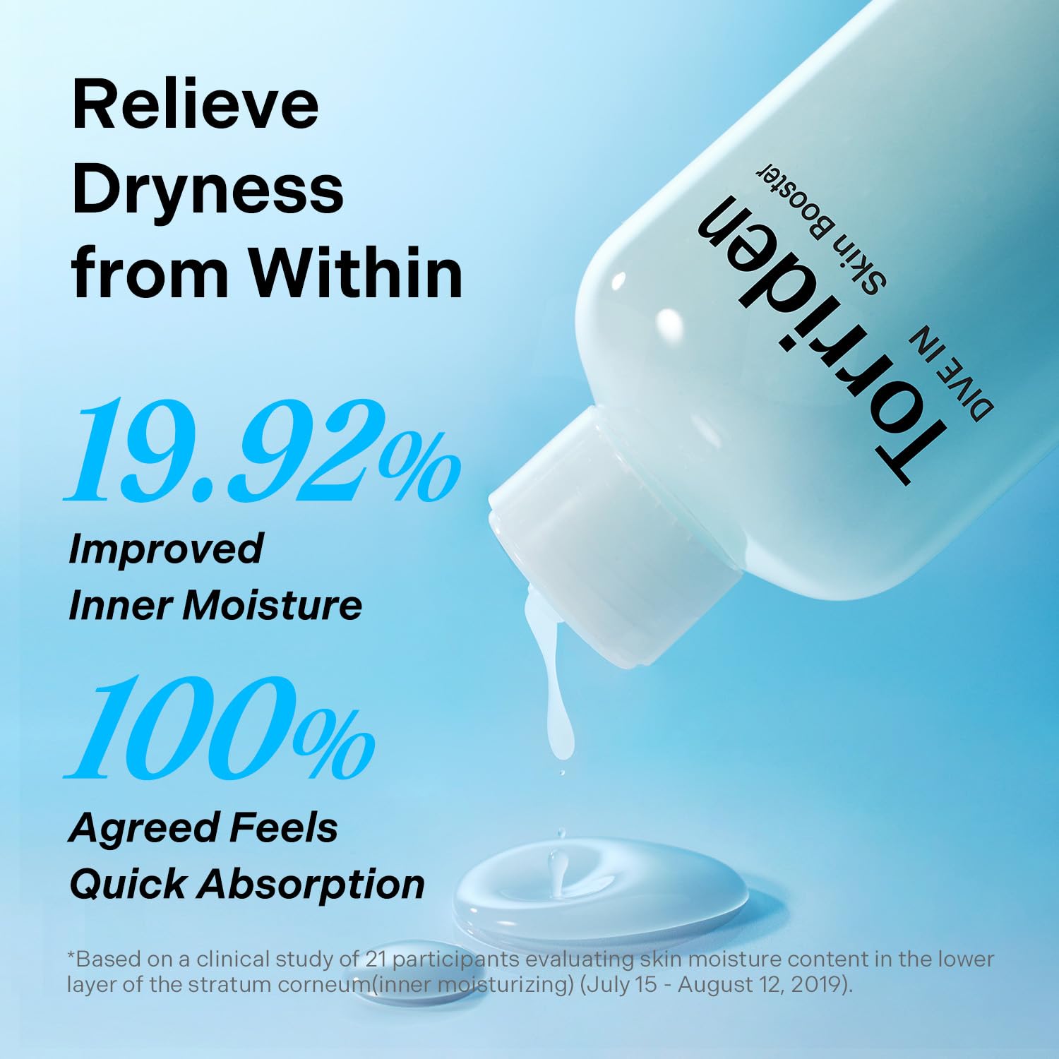 5D hyaluronic acid visual emphasizes deep hydration via multi-weight moisture delivery