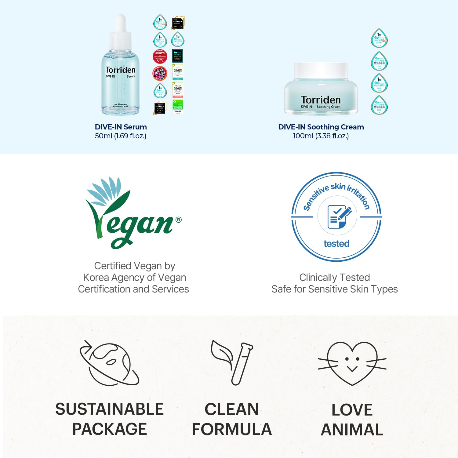 Torriden packaging recycled bottles shows commitment to clean beauty materials.
