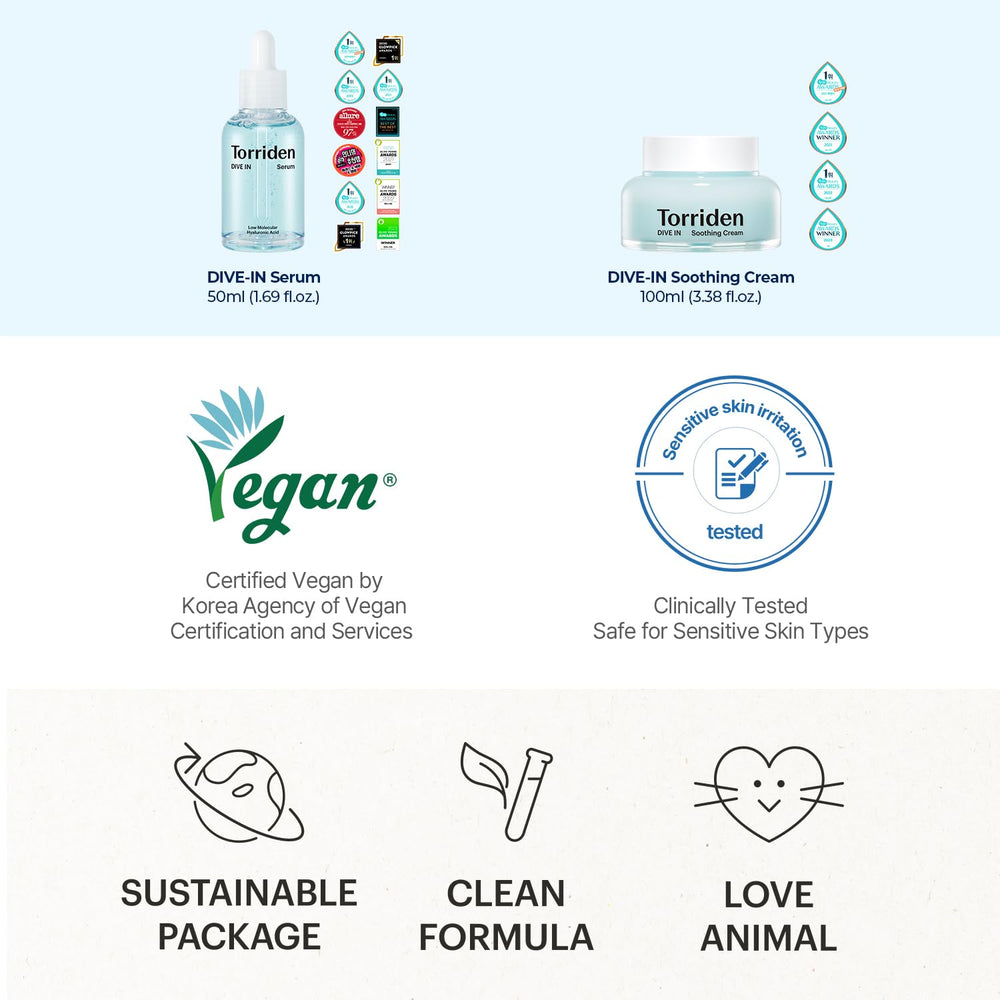 Torriden packaging recycled bottles shows commitment to clean beauty materials.