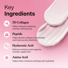 Torriden peptides amino acids and 10D hyaluronic acid droplets indicate deep hydration
