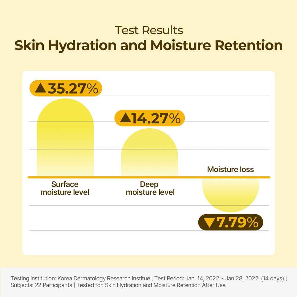 Torriden SOLID IN Ceramide Essence texture application shot suggests light hydration.